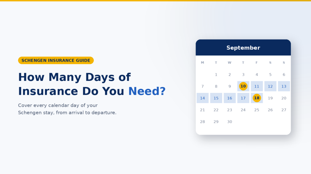 How Many Days of Travel Insurance Do You Need for a Schengen Visa?
