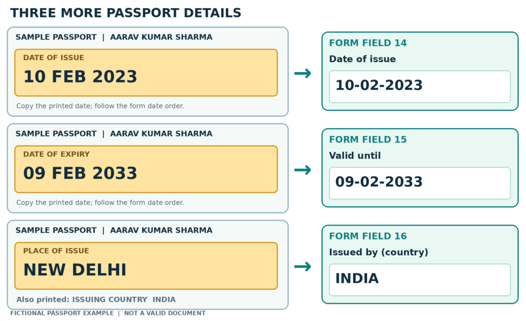 Kathang-isip na passport na nagpapakita ng issue date, expiry at place of issue