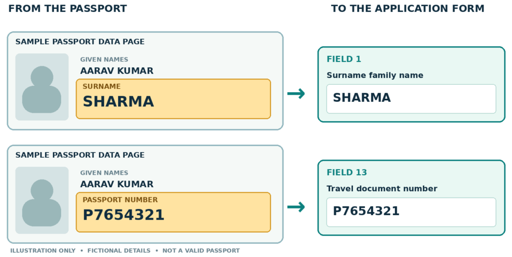 Kathang-isip na passport para ipakita ang pangalan at birth details